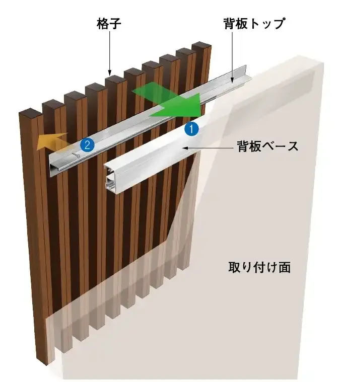 Wall スクリーンの特長